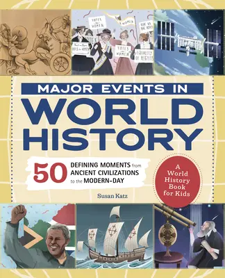 Hlavní události světových dějin: Od starověkých civilizací po současnost: 50 rozhodujících okamžiků. - Major Events in World History: 50 Defining Moments from Ancient Civilizations to the Modern Day