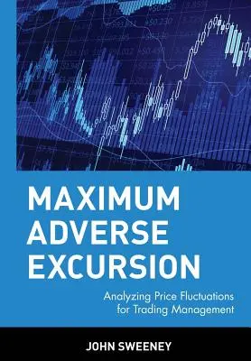 Maximální nepříznivá exkurze: Analýza cenových výkyvů pro řízení obchodování - Maximum Adverse Excursion: Analyzing Price Fluctuations for Trading Management