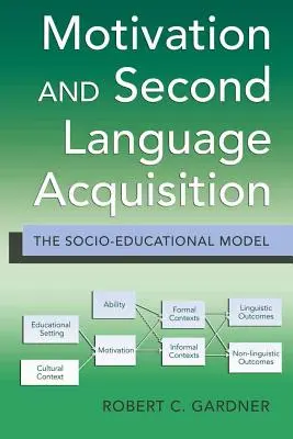 Motivace a osvojování druhého jazyka: Sociálně-vzdělávací model - Motivation and Second Language Acquisition: The Socio-Educational Model