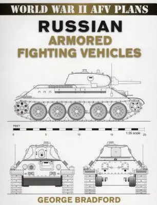 Ruská obrněná bojová vozidla - Russian Armored Fighting Vehicles