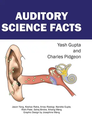 Fakta o sluchové vědě - Auditory Science Facts