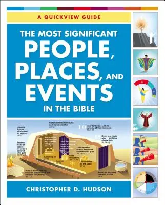 Nejvýznamnější lidé, místa a události v Bibli: Rychlý průvodce - The Most Significant People, Places, and Events in the Bible: A Quickview Guide