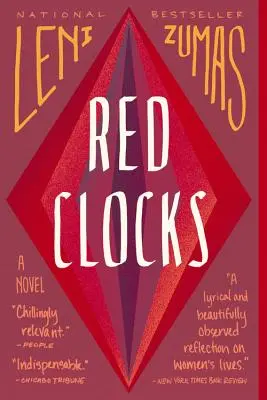 Červené hodiny - Red Clocks