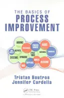 Základy zlepšování procesů - The Basics of Process Improvement