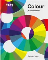 Tate: Barva: Vizuální historie - Tate: Colour: A Visual History