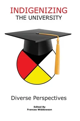 Indigenizace univerzity: Různé perspektivy - Indigenizing the University: Diverse Perspectives
