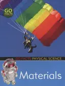 Materiály - Materials
