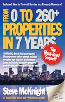 Z 0 na 260+ vlastností za 7 let - From 0 to 260+ Properties in 7 Years
