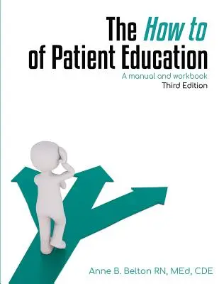 Jak na vzdělávání pacientů - The How To of Patient Education