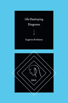 Život ničící schémata - Life-Destroying Diagrams