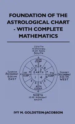 Základ astrologického diagramu - s kompletní matematikou - Foundation Of The Astrological Chart - With Complete Mathematics