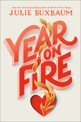 Rok v ohni - Year on Fire