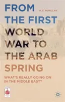 Od první světové války po arabské jaro: Co se skutečně děje na Blízkém východě? - From the First World War to the Arab Spring: What's Really Going on in the Middle East?