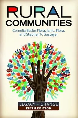 Venkovská společenství: Dědictví + změna - Rural Communities: Legacy + Change