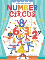 Číselný cirkus - Number Circus