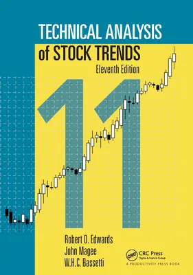 Technická analýza akciových trendů - Technical Analysis of Stock Trends