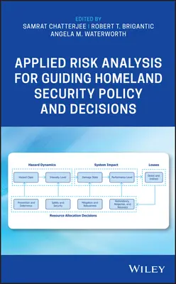Aplikovaná analýza rizik pro řízení politiky a rozhodování v oblasti vnitřní bezpečnosti - Applied Risk Analysis for Guiding Homeland Security Policy and Decisions