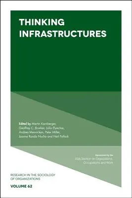 Myšlení infrastruktur - Thinking Infrastructures