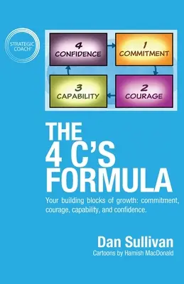 Vzorec 4 C: Vaše stavební kameny růstu: odhodlání, odvaha, schopnosti a sebedůvěra. - The 4 C's Formula: Your building blocks of growth: commitment, courage, capability, and confidence.