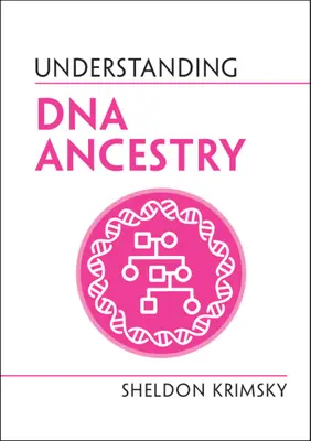 Porozumění původu DNA - Understanding DNA Ancestry
