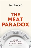 Masový paradox - Meat Paradox