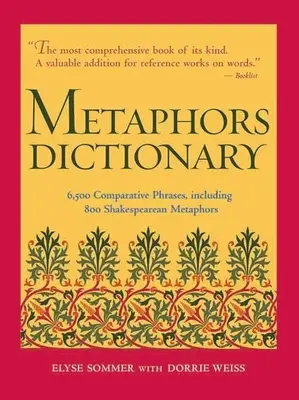 Slovník metafor - Metaphors Dictionary