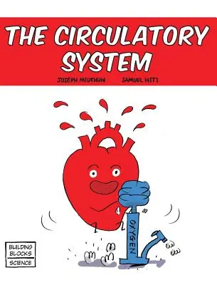 Oběhová soustava - The Circulatory System
