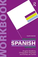 Procvičování španělské gramatiky - Practising Spanish Grammar