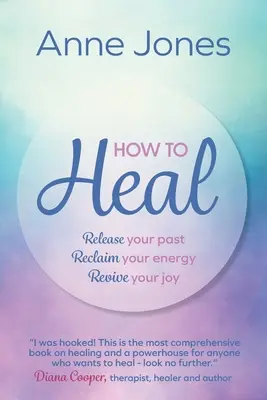 Jak se uzdravit - How To Heal