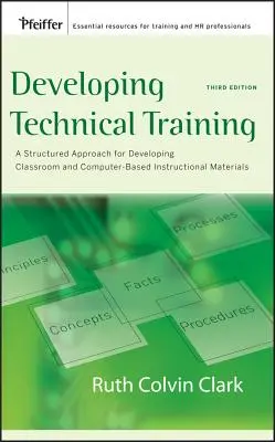 Rozvoj technického výcviku - Developing Technical Training