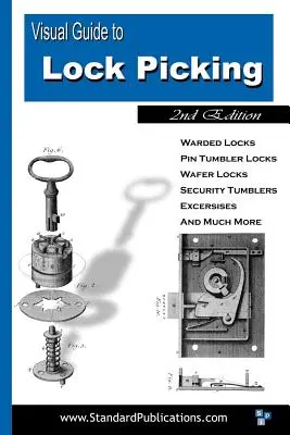 Vizuální průvodce otevíráním zámků - Visual Guide to Lock Picking