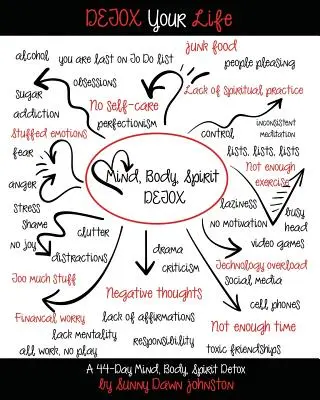 Detoxikujte svůj život: Detoxikační příručka pro mysl, tělo a ducha na 44 dní. - Detox Your Life: A 44-day Mind, Body, Spirit Detox Workbook