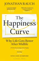 Křivka štěstí - Proč se život po středním věku zlepšuje - Happiness Curve - Why Life Gets Better After Midlife