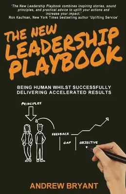 Nová příručka pro vedoucí pracovníky: Být člověkem a zároveň úspěšně dosahovat zrychlených výsledků - The New Leadership Playbook: Being human whilst successfully delivering accelerated results