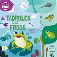 Housenky a žáby - Vyrobte si vlastní model! - Tadpoles and Frogs - Make Your Own Model!
