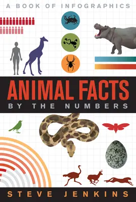 Fakta o zvířatech: V číslech - Animal Facts: By the Numbers
