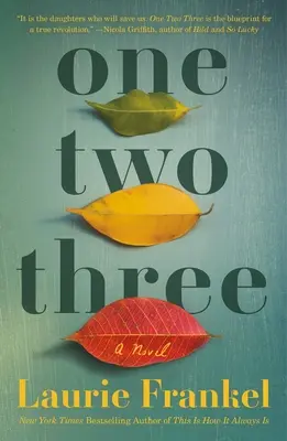 Jedna dva tři - One Two Three