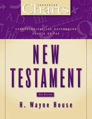 Chronologické a základní grafy Nového zákona - Chronological and Background Charts of the New Testament