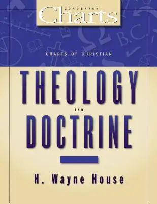 Grafy křesťanské teologie a nauky - Charts of Christian Theology and Doctrine