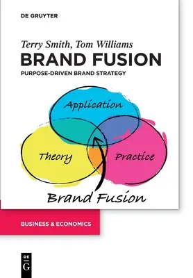Fúze značek: Účelově zaměřená strategie značky - Brand Fusion: Purpose-Driven Brand Strategy
