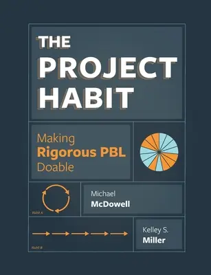 Projektový návyk: Rigorous PBL je realizovatelný - The Project Habit: Making Rigorous PBL Doable