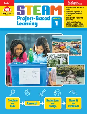 Projektové vyučování Steam, 1. třída - Steam Project-Based Learning, Grade 1