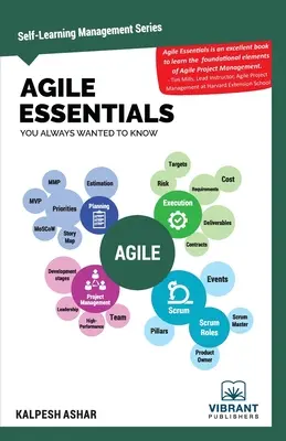 Agile Essentials You Always Wanted To Know (Základy agilních metod) - Agile Essentials You Always Wanted To Know