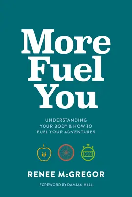 Více paliva pro vás: Pochopte své tělo a jak natankovat pro svá dobrodružství - More Fuel You: Understanding Your Body & How to Fuel Your Adventures