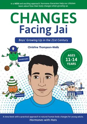 Změny tváří v tvář Jaiovi - Changes Facing Jai