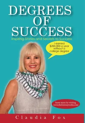 Stupně úspěchu - Degrees of Success