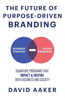 Budoucnost účelově řízeného brandingu: Značkové programy, které ovlivňují a inspirují podnikání i společnost - The Future of Purpose-Driven Branding: Signature Programs That Impact & Inspire Both Business and Society