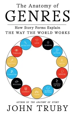 Anatomie žánrů: Jak příběhové formy vysvětlují fungování světa - The Anatomy of Genres: How Story Forms Explain the Way the World Works