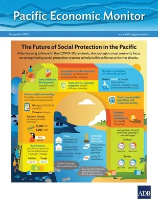 Pacific Economic Monitor - prosinec 2022: Budoucnost sociální ochrany v Tichomoří - Pacific Economic Monitor - December 2022: The Future of Social Protection in the Pacific