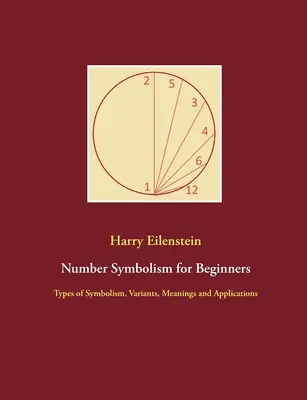 Symbolika čísel pro začátečníky: Symbolismus pro začátečníky: druhy symbolismu, varianty, významy a aplikace - Number Symbolism for Beginners: Types of Symbolism, Variants, Meanings and Applications